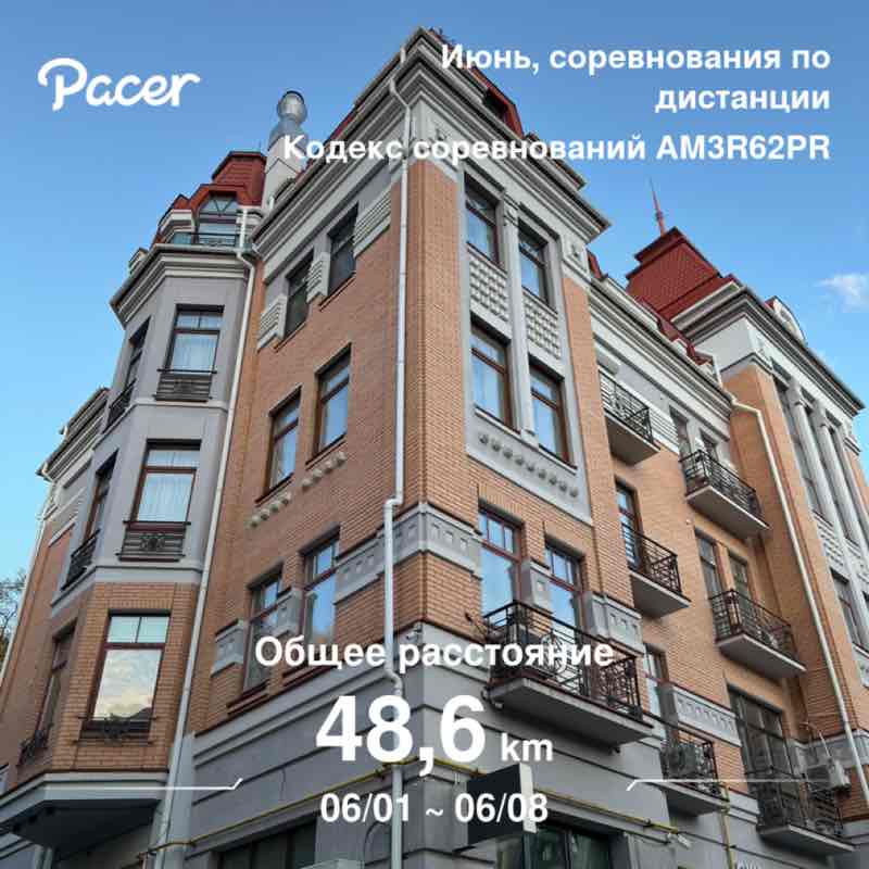 Max_Prykhodko 🇺🇦🤙🏻 post 1