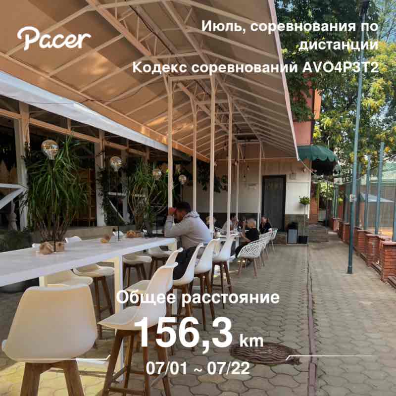 Max_Prykhodko 🇺🇦🤙🏻 post 1