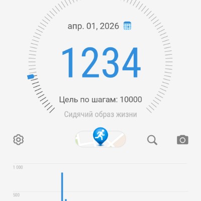 April Steps Challenge Vladimir_KZ🇰🇿🇷🇺 post image