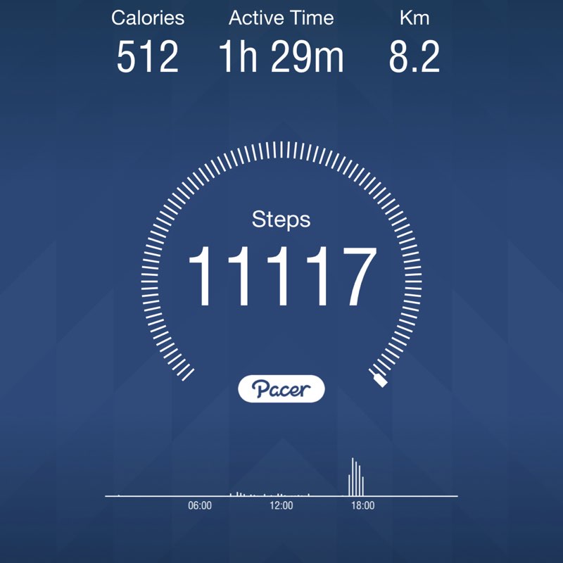 sathia.komaran post 1