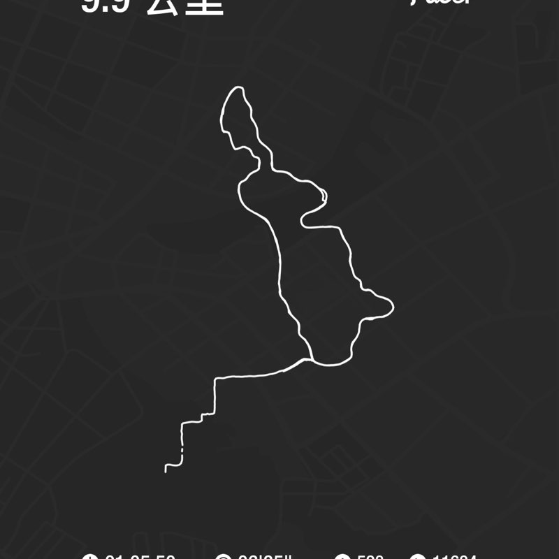 随意一点 post 1