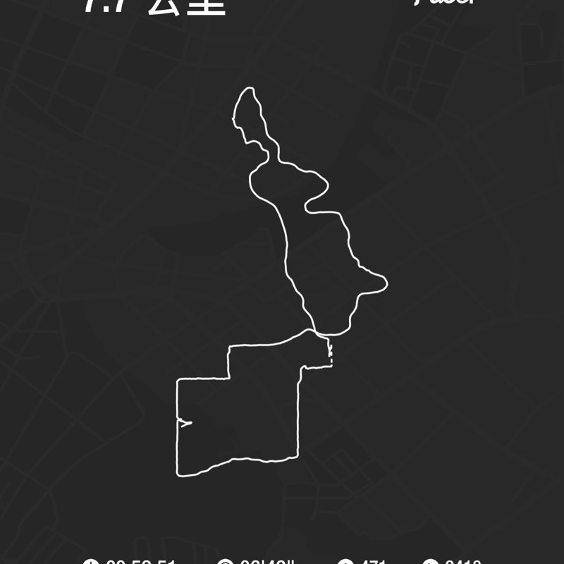 随意一点 post 1