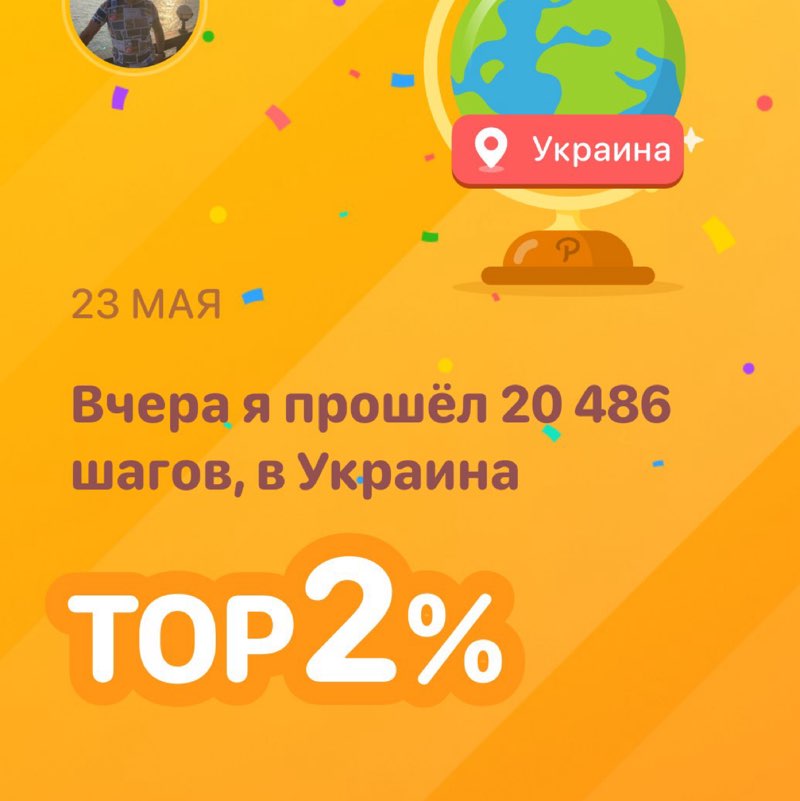 Nik 🐺🦅 post 1
