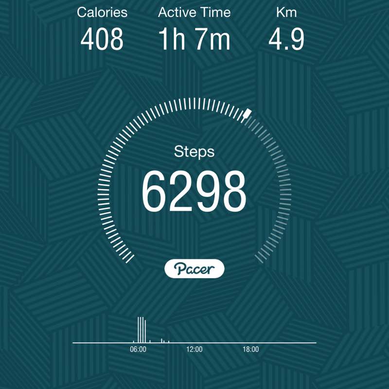 Ali Matin Rad post 1