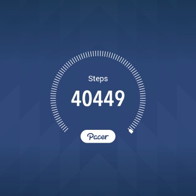 thierrykevinn8 post 1