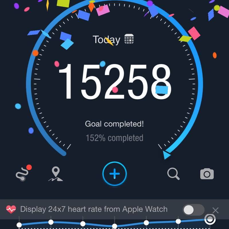 Morning Walk (Delhi/NCR) BillaVj🐈🇮🇳 post image