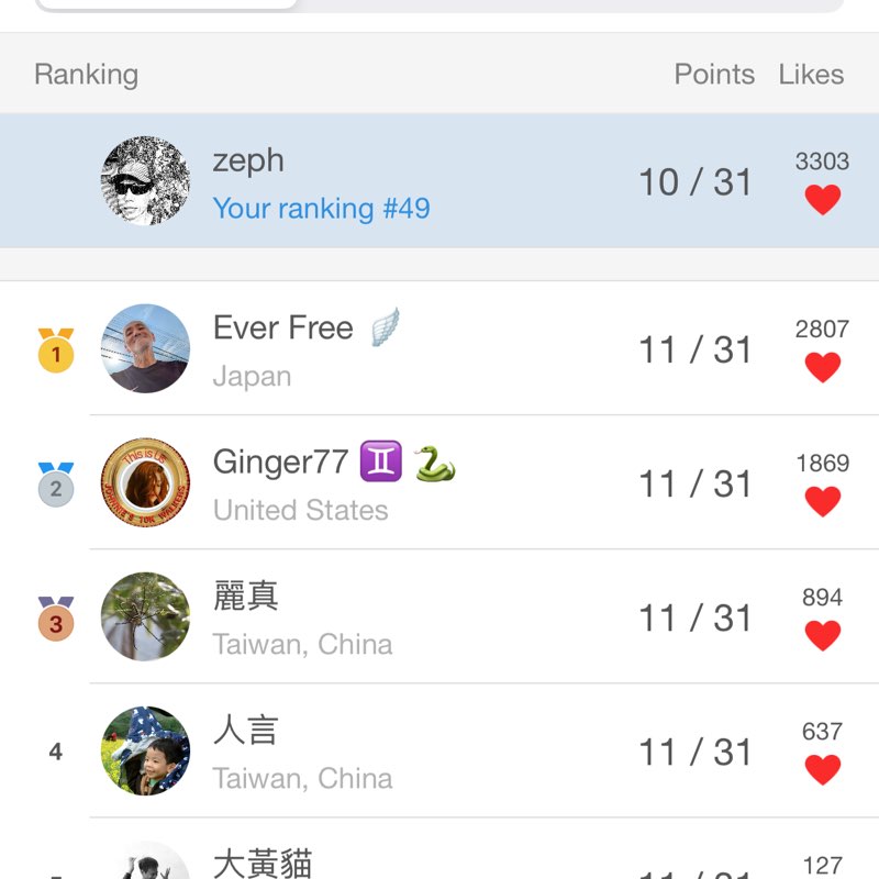 zeph post 2
