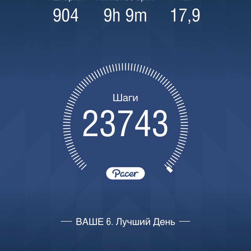 Chernyavskaya post 1