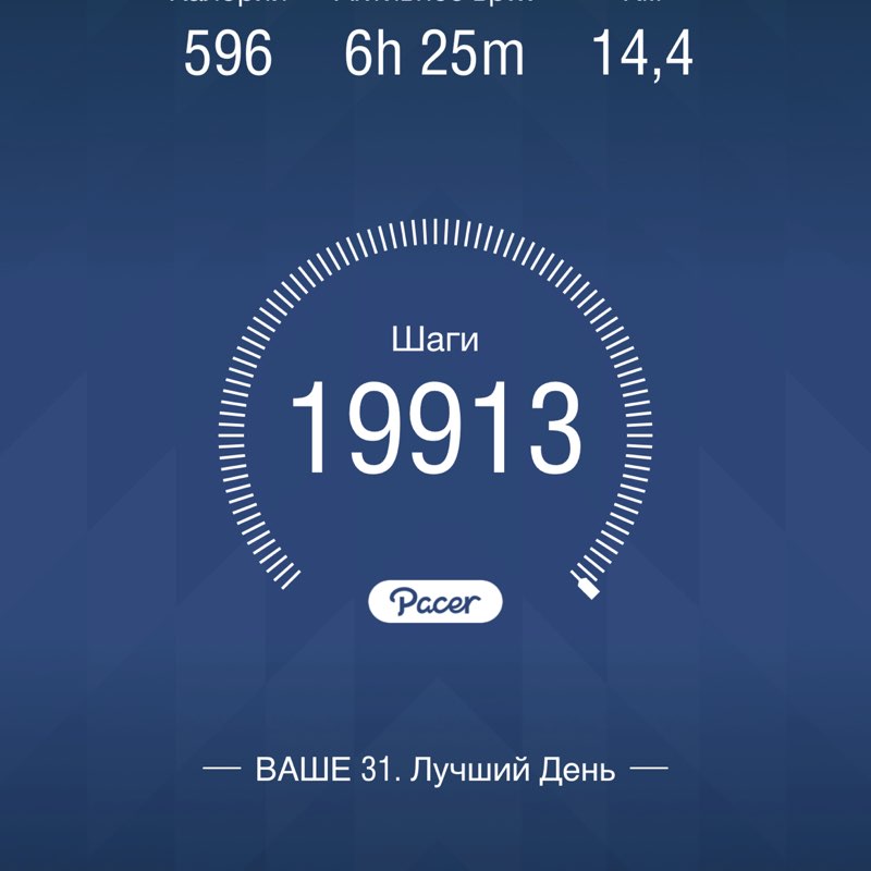 Chernyavskaya post 1