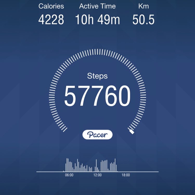 Damo 🇬🇧🫶🏻👊🏻🤘🏻 post 1