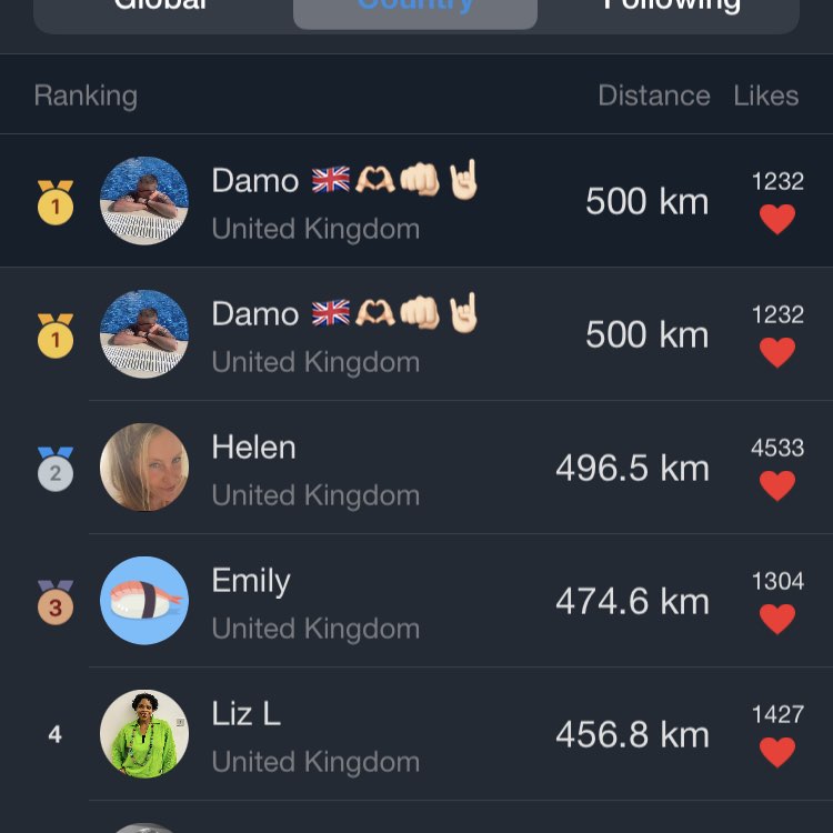 Damo 🇬🇧🫶🏻👊🏻🤘🏻 post 2