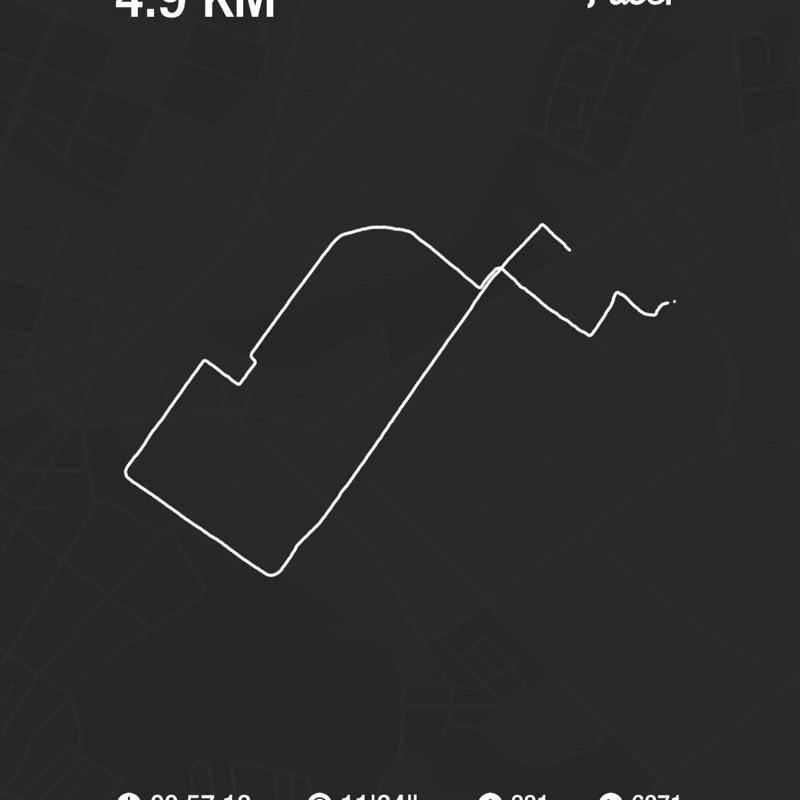 Narender Pathania post 1