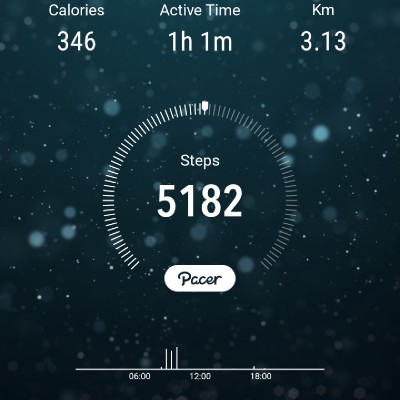 GPS Gamers 🤳🚴‍♀️🚶‍♀️🏃‍♀️ Prince_ShajWill post image