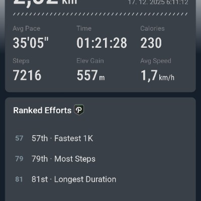 CAPITAL ANKARA bohuso1 post image