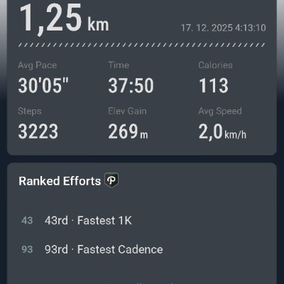 CAPITAL ANKARA bohuso1 post image