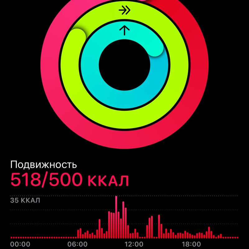 Спорт - жизнь!!! Юлия post image