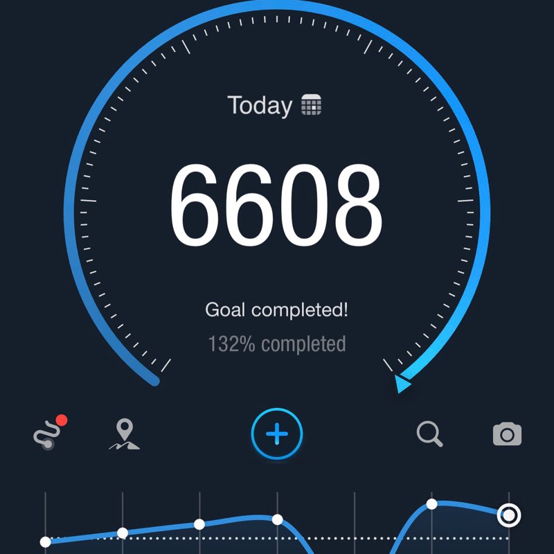 🏃🏻‍♀️🏃🏽‍♂️Keeping up with the steps🏃🏽‍♂️🏃🏻‍♀️ lindas 🇺🇸💃🏽 post image