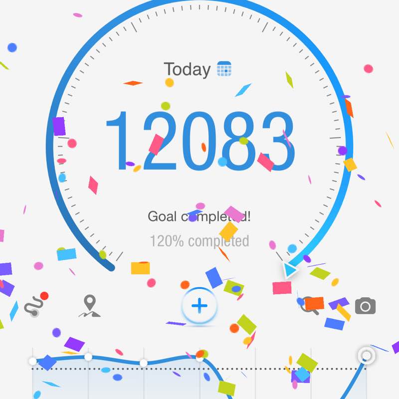 lindas 🇺🇸💃🏽 post 1