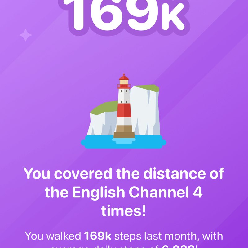 🏃🏻‍♀️🏃🏽‍♂️Keeping up with the steps🏃🏽‍♂️🏃🏻‍♀️ lindas 🇺🇸💃🏽 post image
