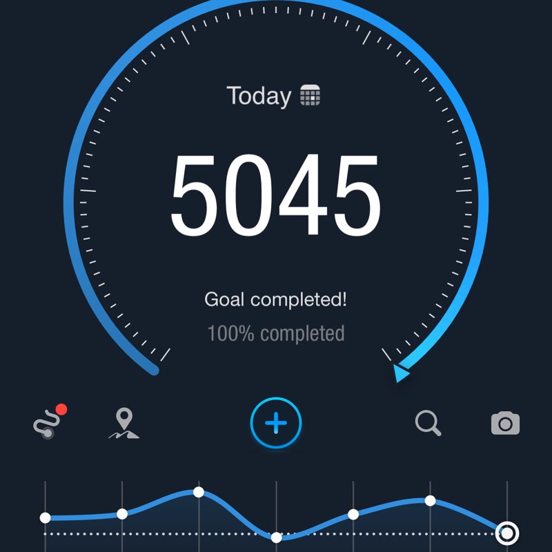 🏃🏻‍♀️🏃🏽‍♂️Keeping up with the steps🏃🏽‍♂️🏃🏻‍♀️ lindas 🇺🇸💃🏽 post image