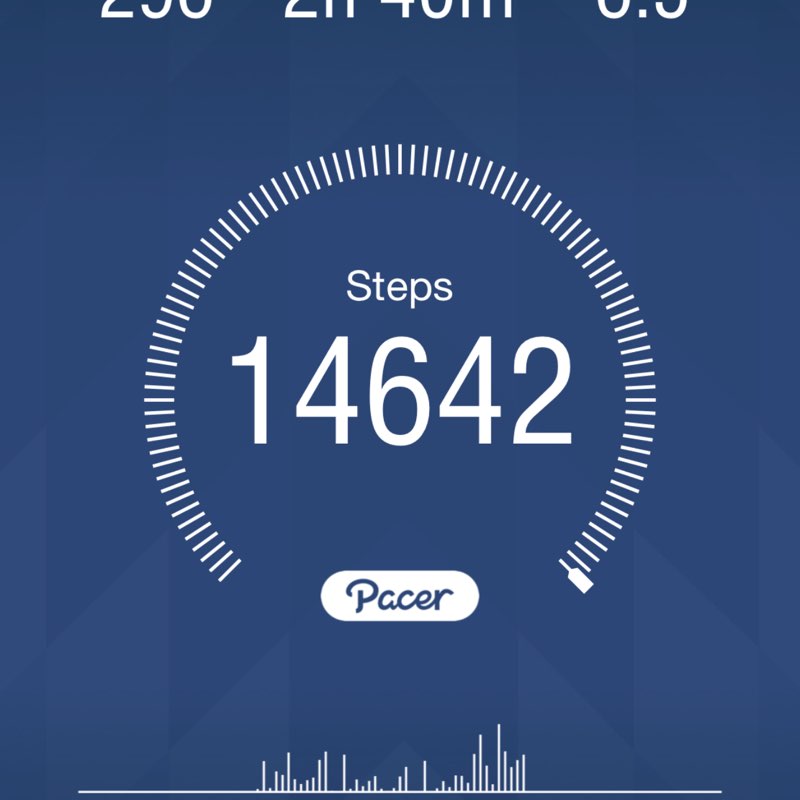 lindas 🇺🇸💃🏽 post 1