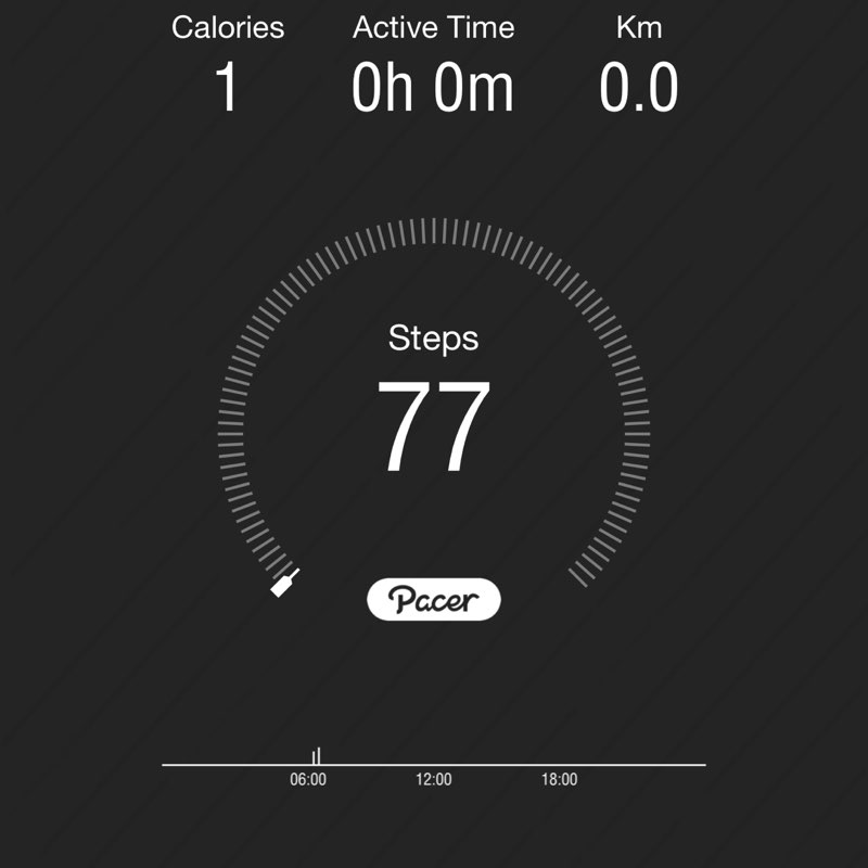 Peter Kronemann post 1