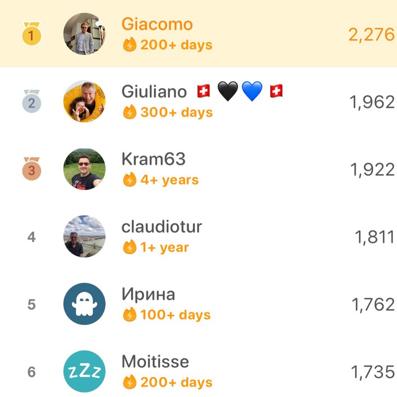 Spirit of Ecstasy ♥️ Giacomo post image