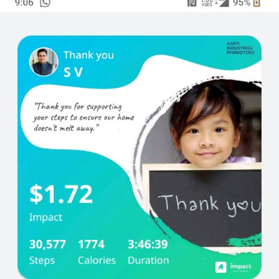 December Steps Challenge S V Gondalia🇮🇳 post image