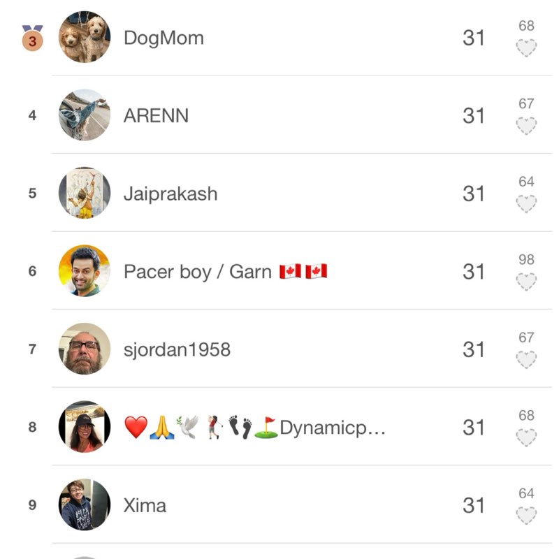 Happy Imperfect Pacers ❤️🙏🕊🏌🏻♀️👣⛳️Dynamicpacer777 🇦🇺🇵🇭 post image