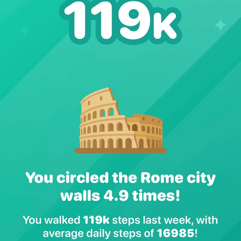 August Group Challenge ❤️🙏🕊🏌🏻♀️👣⛳️Dynamicpacer777 🇦🇺🇵🇭 post image