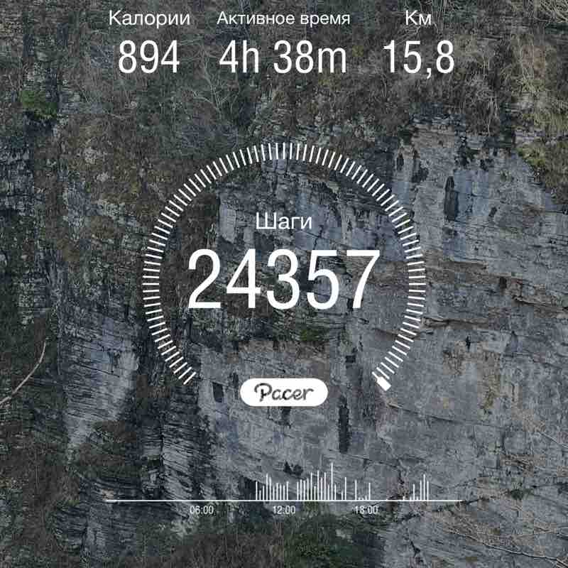 Екатерина post 1