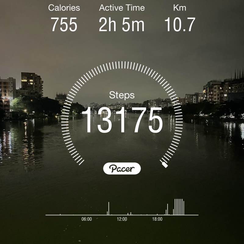 Maksudur Niloy post 1