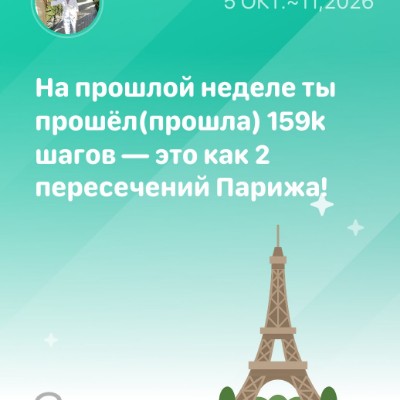 February Steps Challenge 💫💫💫Марина 🐯🇷🇺 post image