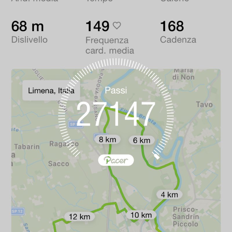 marco.veggian post 1