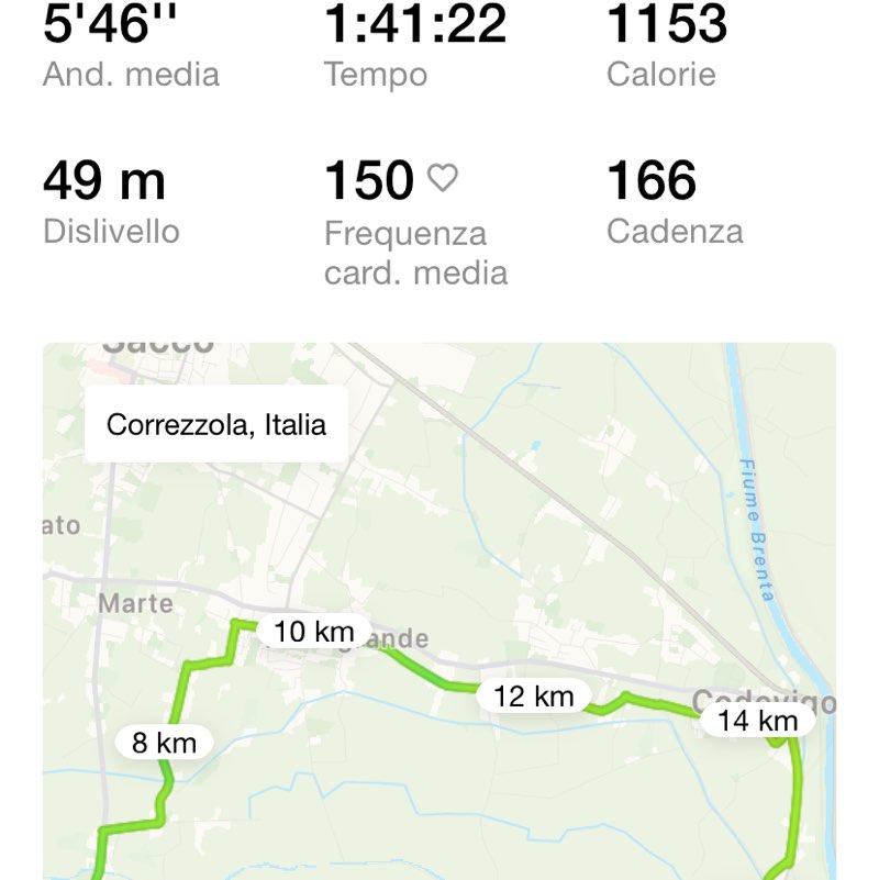 marco.veggian post 2