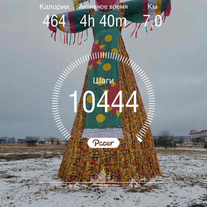 Talli☀️🌷 post 1