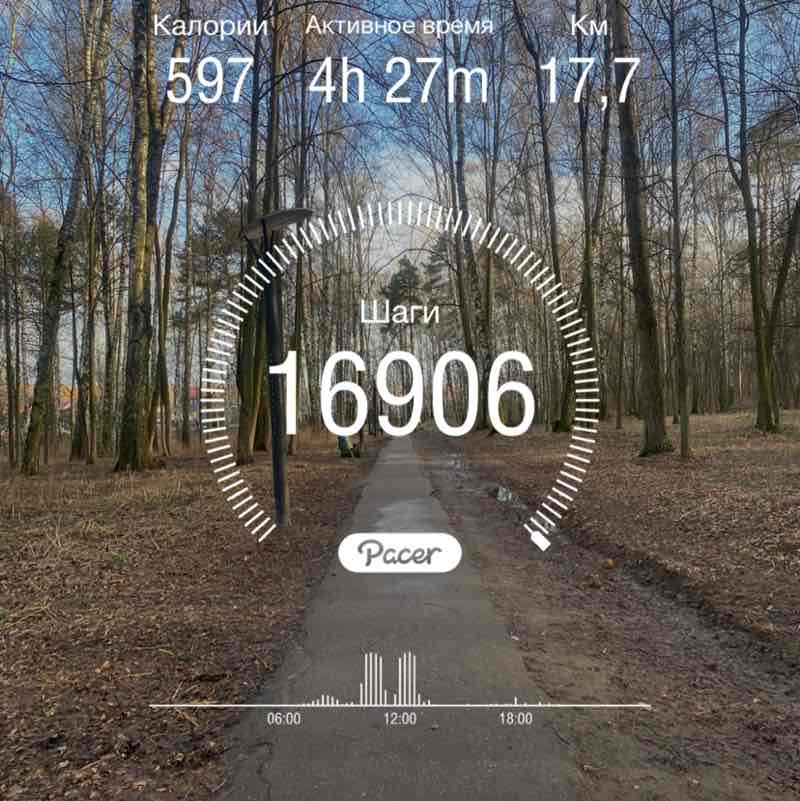 Talli☀️🌷 post 1