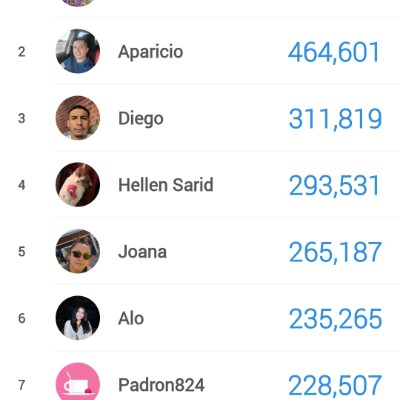 TeamOne Juan post image