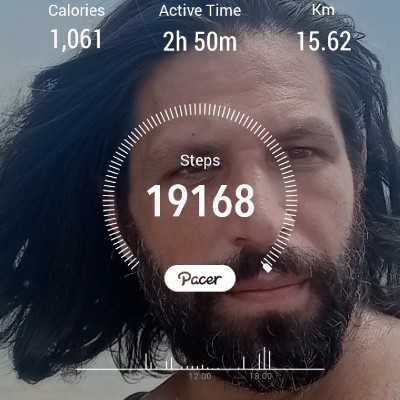 ri$ky_da_KID🔥 post 1