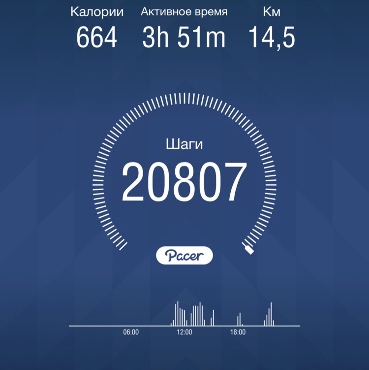 Vecherina.elena post 1