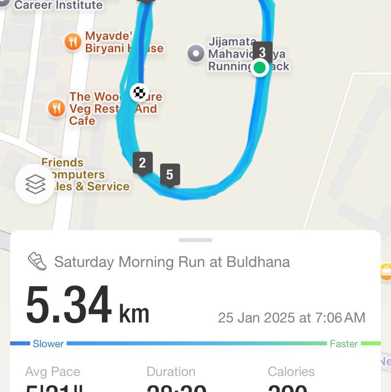 Dr Rahul Rane post 1