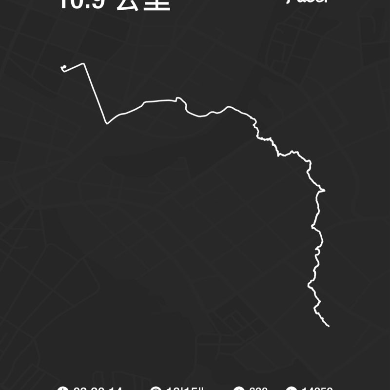 傳説中ㄉ阿嘉 post 1