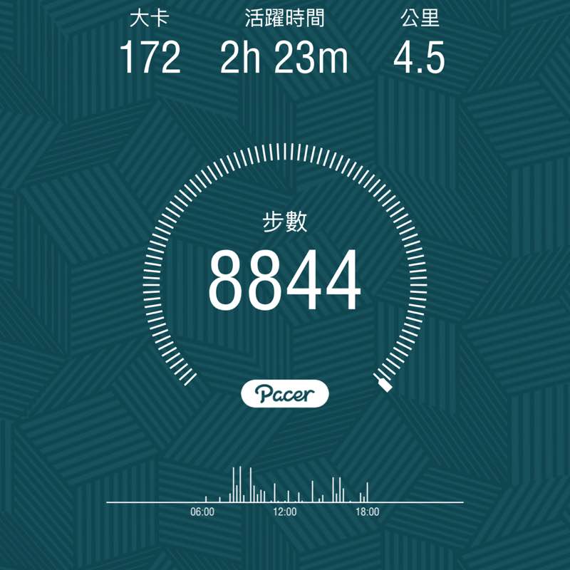 鍾文修 post 1