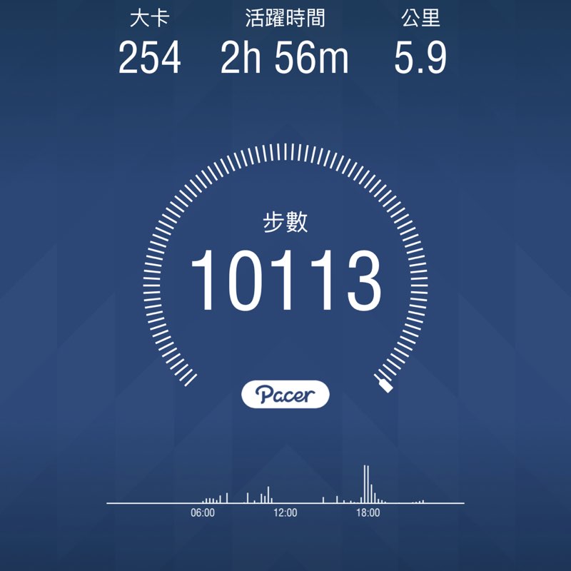 鍾文修 post 1