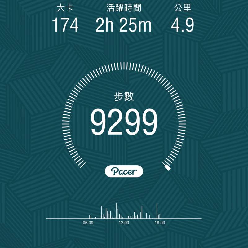 鍾文修 post 1