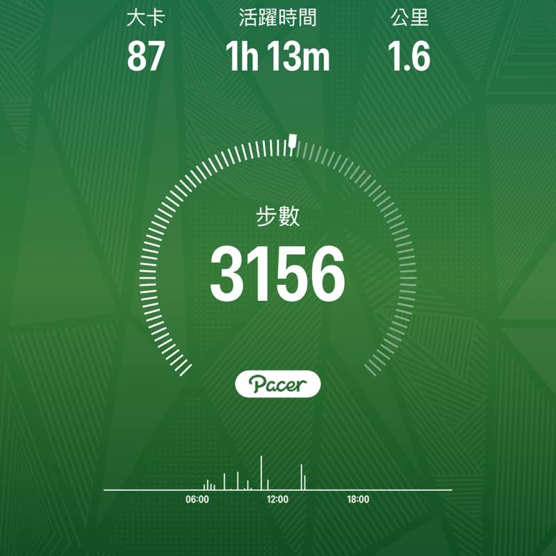 鍾文修 post 1