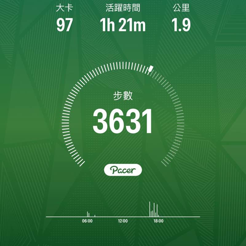 鍾文修 post 1