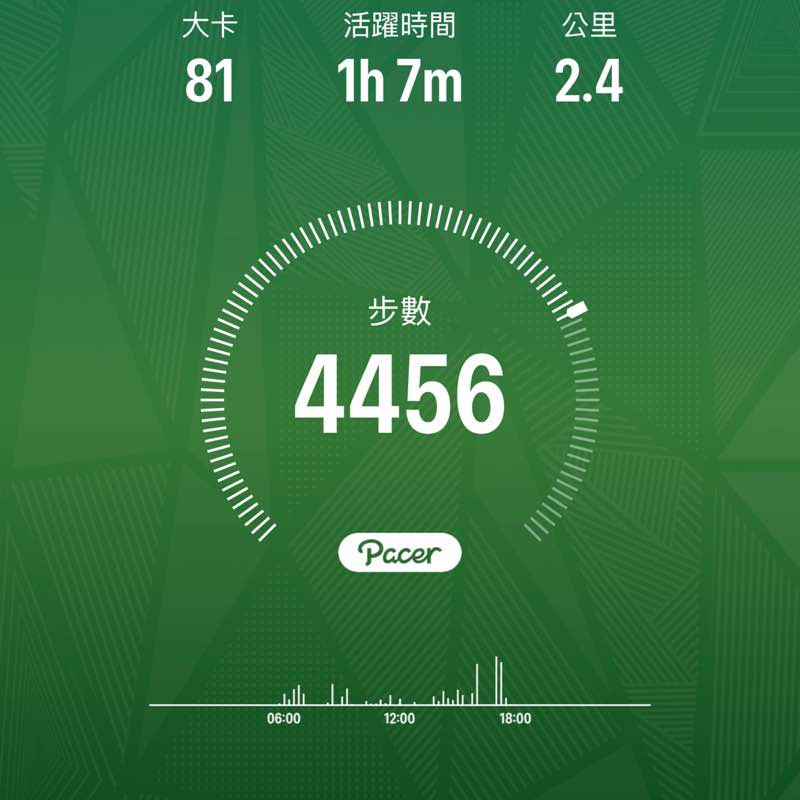 鍾文修 post 1