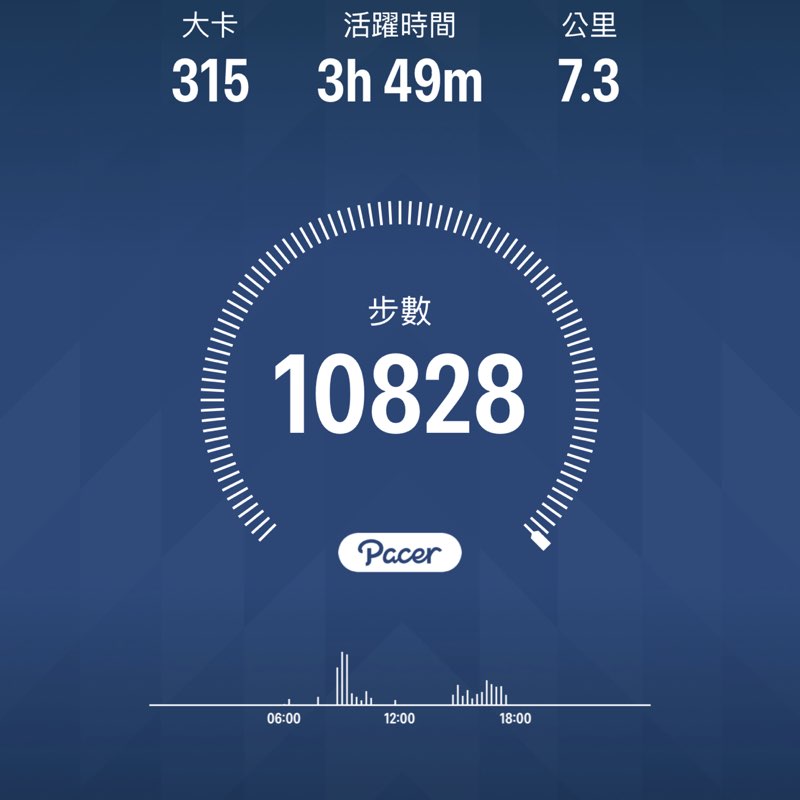 鍾文修 post 1