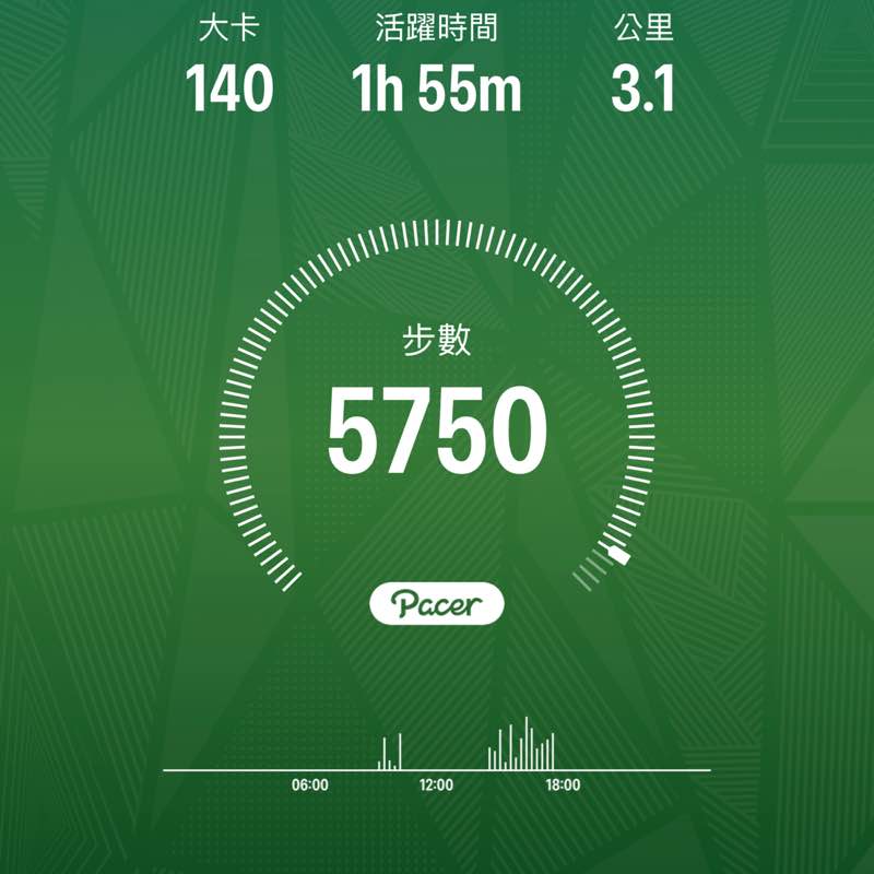 鍾文修 post 1